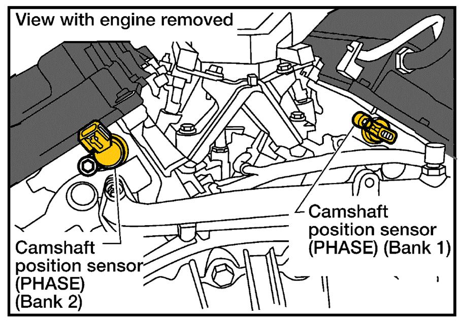 2003 Nissan altima camshaft position sensor location #6