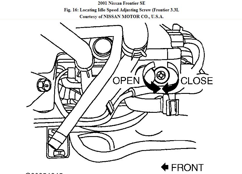 2001 Nissan xterra throttle position sensor adjustment #10