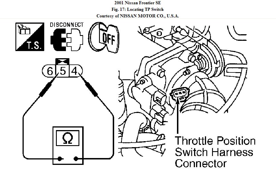 2001 Nissan frontier tps adjustment #9