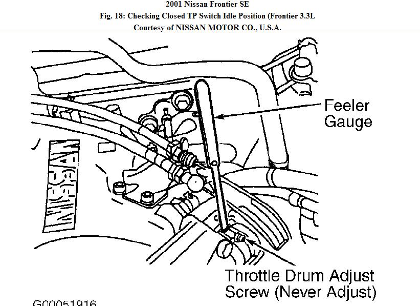 2001 Nissan frontier tps adjustment #6