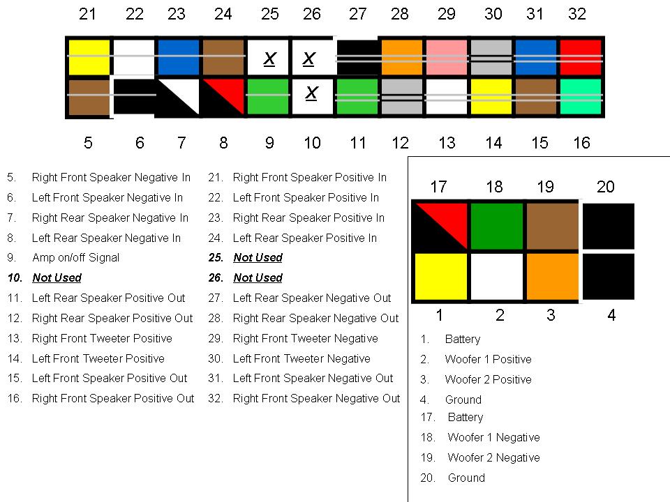 Nissan wiring colour code #2